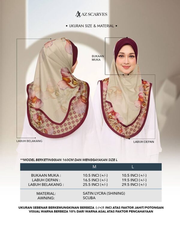 AUR7 SIZING AUR7 SIZING