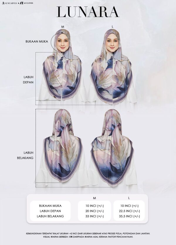 LUNARA PERBANDINGAN SAIZ LUNARA PERBANDINGAN SAIZ