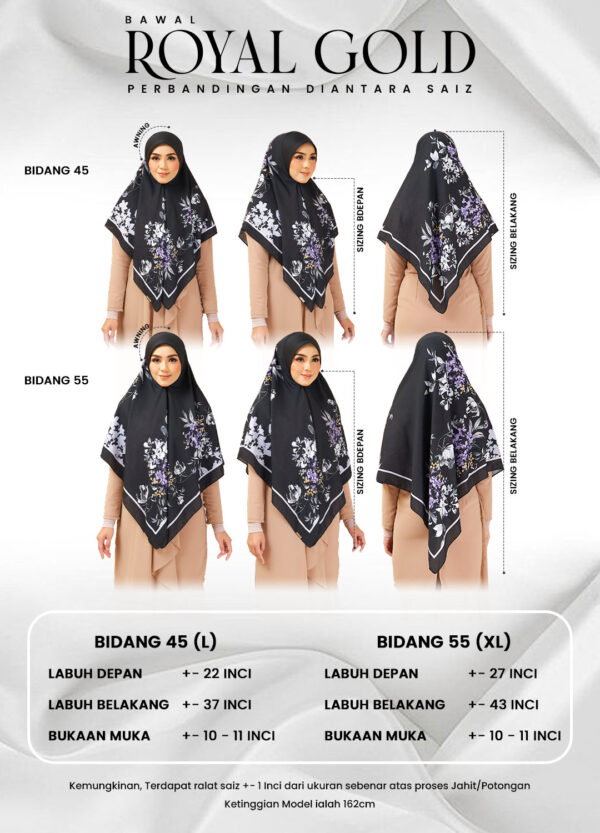 PERBANDINGAN SAIZ PERBANDINGAN SAIZ