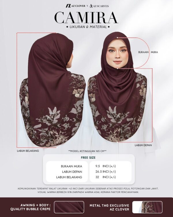 CMR-UKURAN CMR-UKURAN