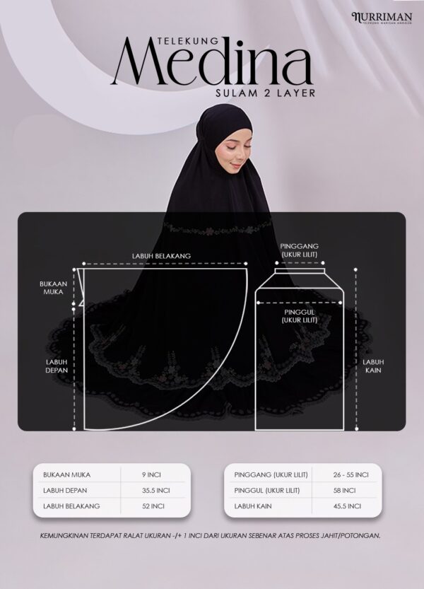 ukuran baru ukuran baru