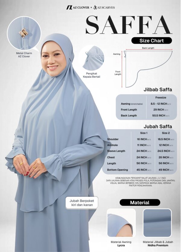 SA MATERIAL SIZING SA MATERIAL SIZING